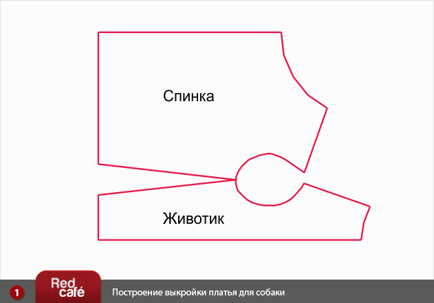 Как сшить платье кошке своими руками выкройки 75