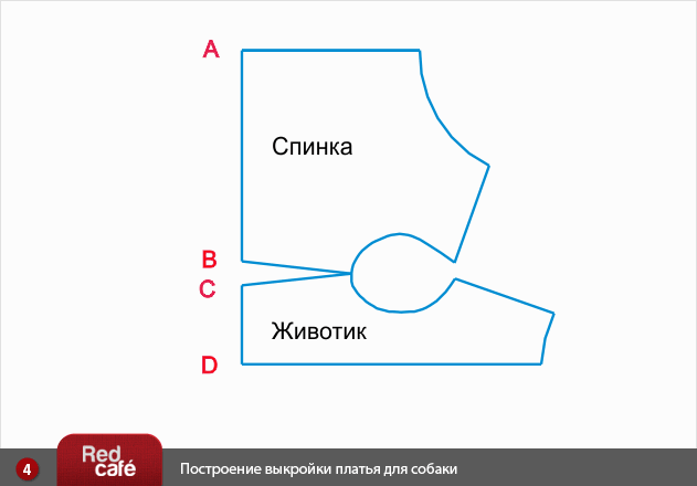 Девочки как скачивать выкройки Девочки как скачивать выкройки