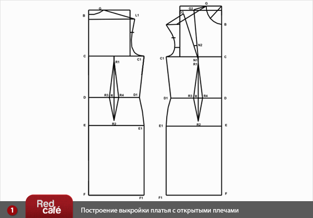 Платья на основе выкройки основы платья Платья на основе выкройки основы платья