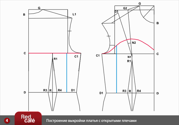 Выкройка открытого рукава Выкройка открытого рукава