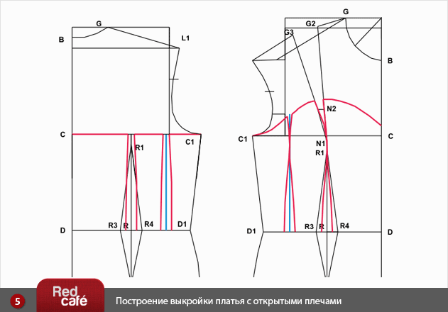Выкройка вечернего платья с открытым плечом Выкройка вечернего платья с открытым плечом