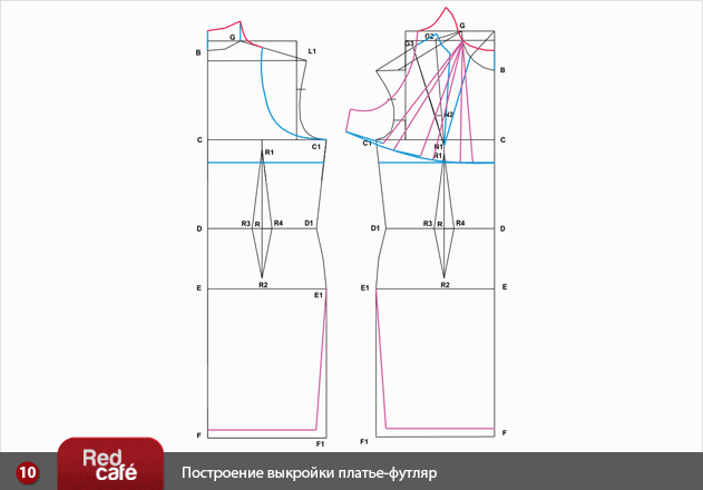 Выкройка прямого джинсового платья Выкройка прямого джинсового платья