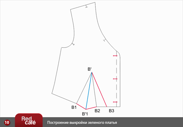 RedCafe | Построение выкройки зеленого платья RedCafe | Построение выкройки зеленого платья