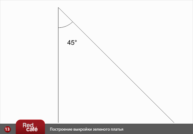RedCafe | Построение выкройки зеленого платья RedCafe | Построение выкройки зеленого платья