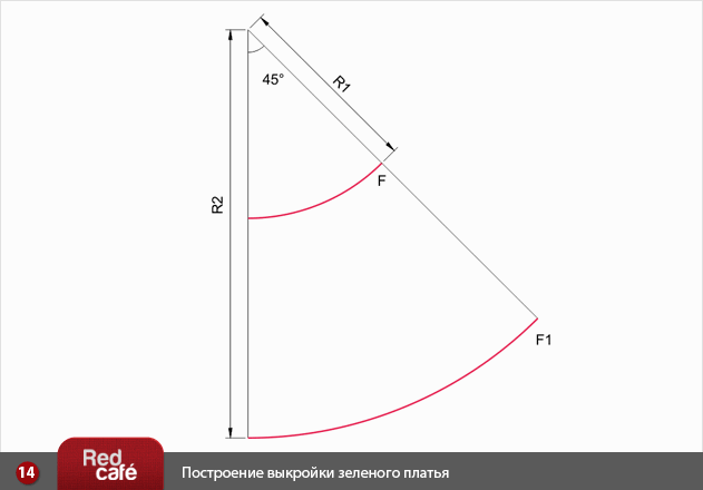 RedCafe | Построение выкройки зеленого платья RedCafe | Построение выкройки зеленого платья