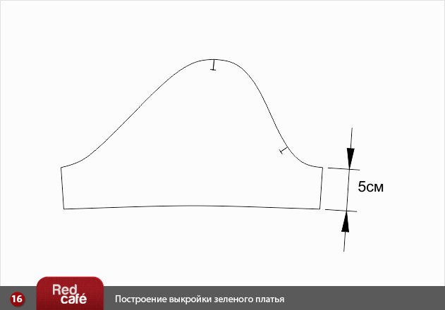 Окат рукава выкройка построение фото 243
