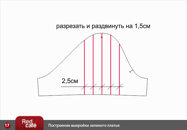 RedCafe | Построение выкройки зеленого платья RedCafe | Построение выкройки зеленого платья