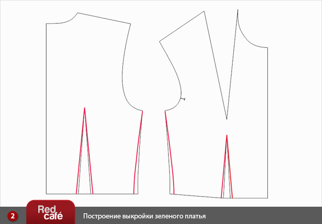 Построение выкройки основы для блузы Построение выкройки основы для блузы
