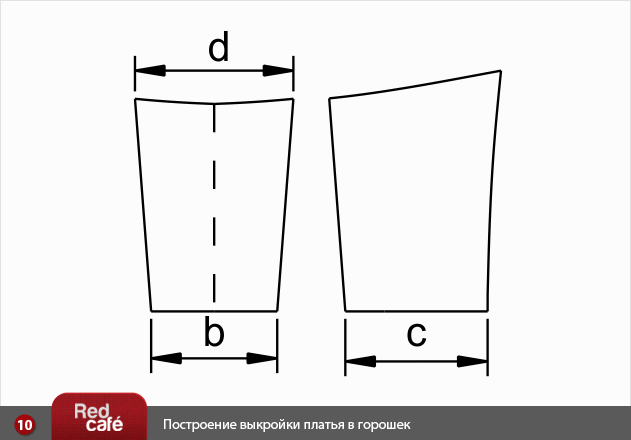 Выкройка на платье с рельефом Выкройка на платье с рельефом