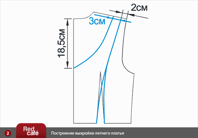 Выкройка прибавки облегания Выкройка прибавки облегания