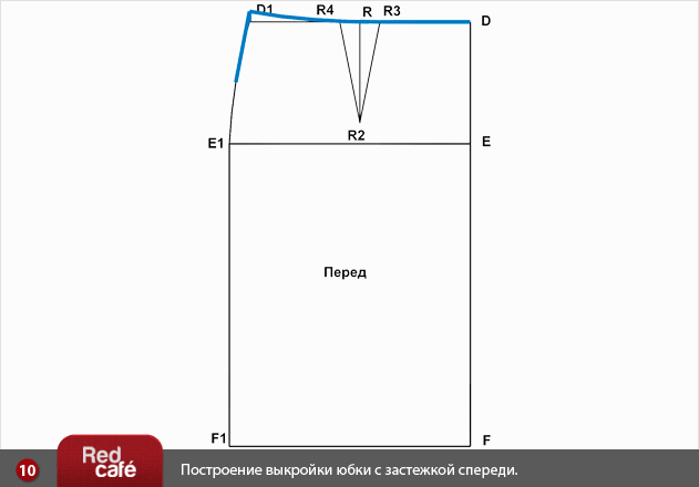 Выкройки юбки с застежкой спереди Выкройки юбки с застежкой спереди