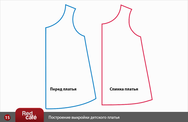 Сшить платье для детей для начинающих