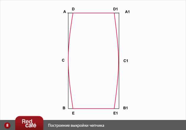Описание по вязанию детского пончо Описание по вязанию детского пончо