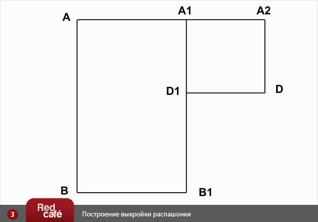 Выкройки пледов с рукавами Выкройки пледов с рукавами