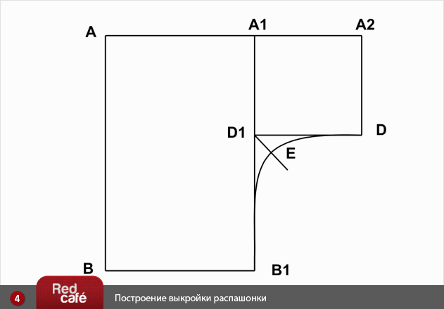 RedCafe | Построение выкройки распашонки