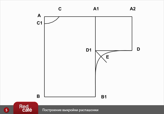 RedCafe | Построение выкройки распашонки