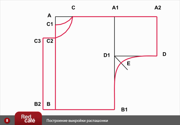 Выкройки чепчиков для новорожденных
