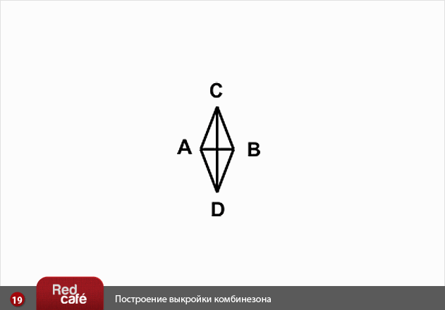 RedCafe | Построение выкройки комбинезона RedCafe | Построение выкройки комбинезона