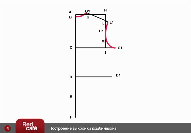 RedCafe | Построение выкройки комбинезона RedCafe | Построение выкройки комбинезона