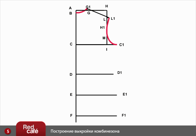 RedCafe | Построение выкройки комбинезона RedCafe | Построение выкройки комбинезона