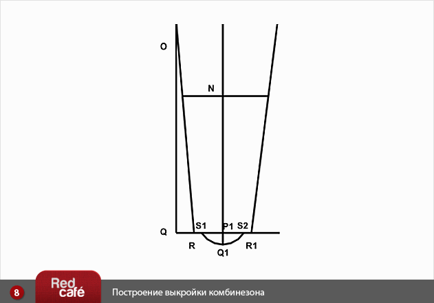 RedCafe | Построение выкройки комбинезона RedCafe | Построение выкройки комбинезона