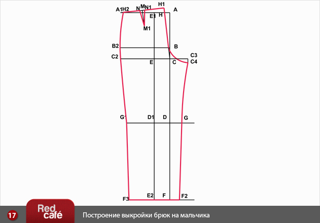 Штаны для мальчика своими руками выкройки