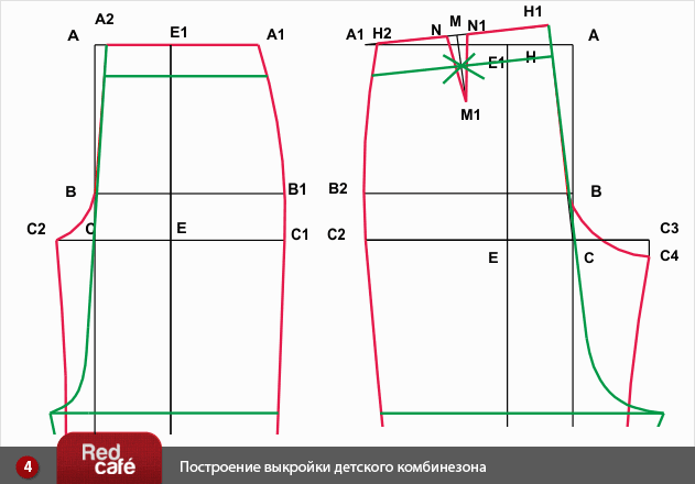 Как сделать выкройку детского комбинезона