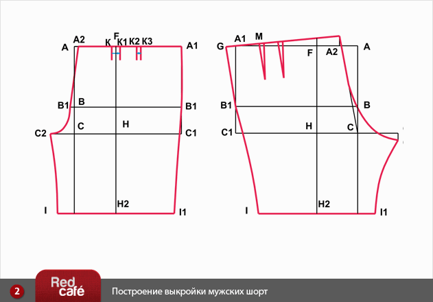 Выкройка шорт шьем шорты Выкройка шорт шьем шорты