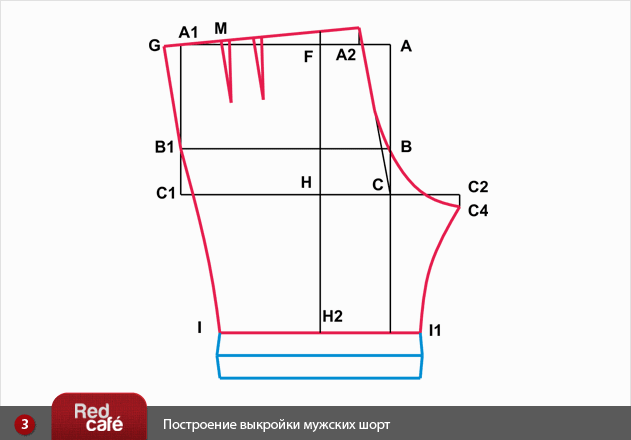 Как сделать выкройку основу шорт на себя Как сделать выкройку основу шорт на себя