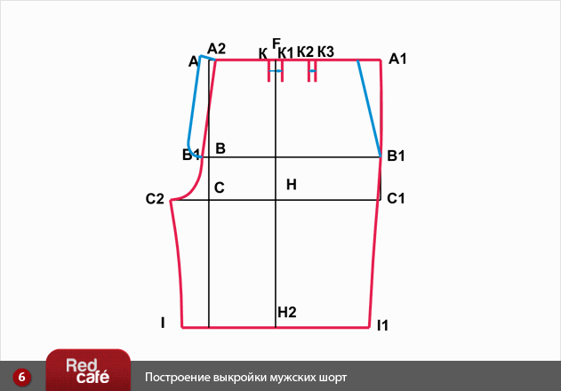 Как построить выкройку мужских шорт Как построить выкройку мужских шорт