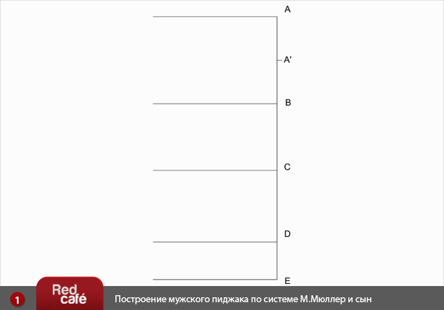 Построение мужского пиджака и рукава к мужскому пиджаку по системе М.Мюллер и сын Построение мужского пиджака и рукава к мужскому пиджаку по системе М.Мюллер и сын