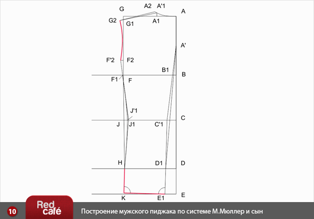 Построение мужского пиджака и рукава к мужскому пиджаку по системе М.Мюллер и сын Построение мужского пиджака и рукава к мужскому пиджаку по системе М.Мюллер и сын