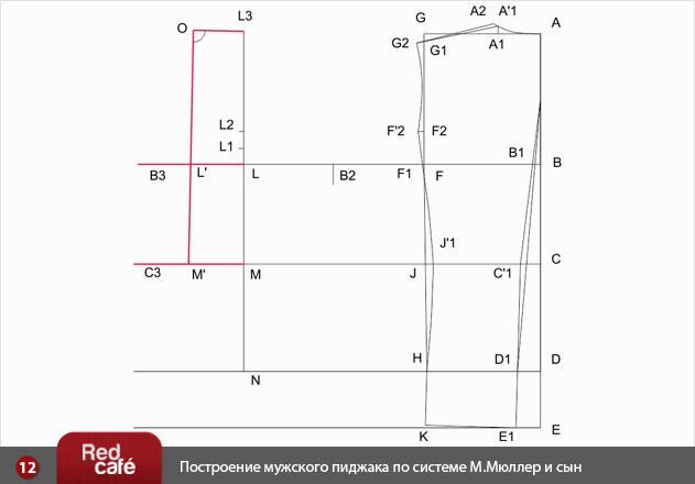 Построение мужского пиджака и рукава к мужскому пиджаку по системе М.Мюллер и сын Построение мужского пиджака и рукава к мужскому пиджаку по системе М.Мюллер и сын