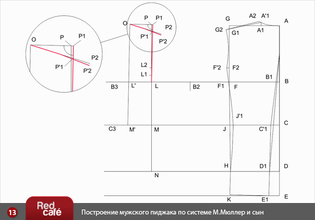 Построение мужского пиджака и рукава к мужскому пиджаку по системе М.Мюллер и сын Построение мужского пиджака и рукава к мужскому пиджаку по системе М.Мюллер и сын