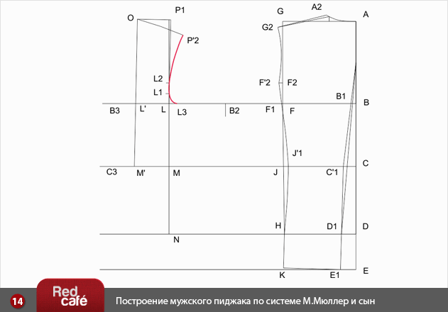 Построение мужского пиджака и рукава к мужскому пиджаку по системе М.Мюллер и сын Построение мужского пиджака и рукава к мужскому пиджаку по системе М.Мюллер и сын