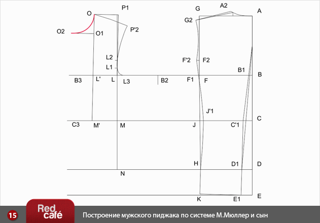Построение мужского пиджака и рукава к мужскому пиджаку по системе М.Мюллер и сын Построение мужского пиджака и рукава к мужскому пиджаку по системе М.Мюллер и сын
