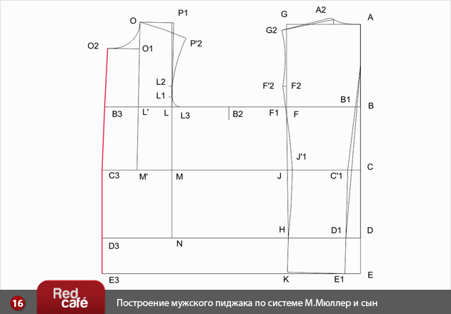 Построение мужского пиджака и рукава к мужскому пиджаку по системе М.Мюллер и сын Построение мужского пиджака и рукава к мужскому пиджаку по системе М.Мюллер и сын