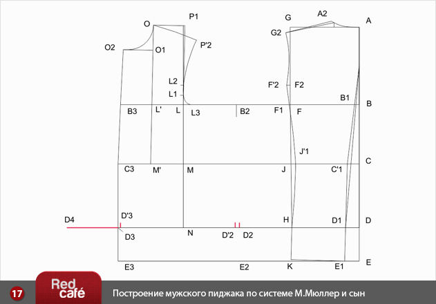 Построение мужского пиджака и рукава к мужскому пиджаку по системе М.Мюллер и сын Построение мужского пиджака и рукава к мужскому пиджаку по системе М.Мюллер и сын