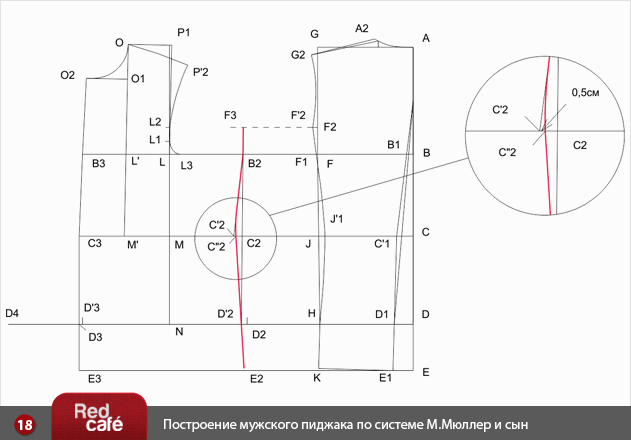 Построение мужского пиджака и рукава к мужскому пиджаку по системе М.Мюллер и сын Построение мужского пиджака и рукава к мужскому пиджаку по системе М.Мюллер и сын