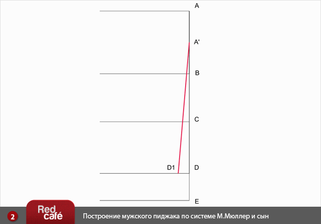 Построение мужского пиджака и рукава к мужскому пиджаку по системе М.Мюллер и сын Построение мужского пиджака и рукава к мужскому пиджаку по системе М.Мюллер и сын