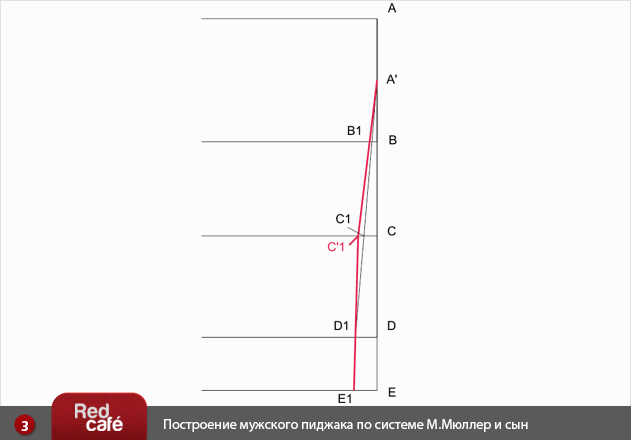 Построение мужского пиджака и рукава к мужскому пиджаку по системе М.Мюллер и сын Построение мужского пиджака и рукава к мужскому пиджаку по системе М.Мюллер и сын