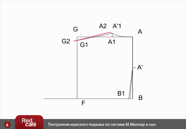 Построение мужского пиджака и рукава к мужскому пиджаку по системе М.Мюллер и сын Построение мужского пиджака и рукава к мужскому пиджаку по системе М.Мюллер и сын