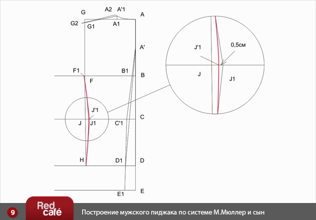 Построение мужского пиджака и рукава к мужскому пиджаку по системе М.Мюллер и сын Построение мужского пиджака и рукава к мужскому пиджаку по системе М.Мюллер и сын
