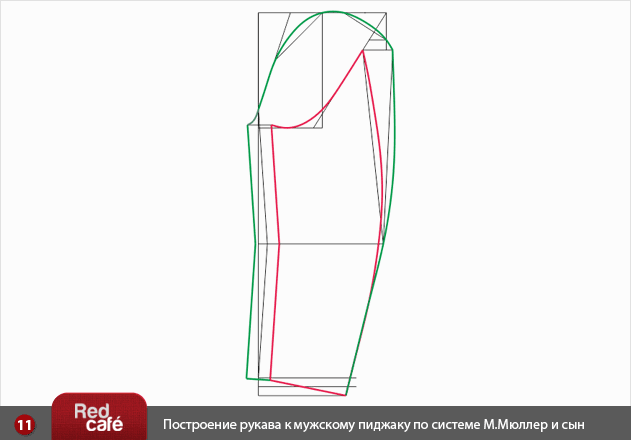 Построение мужского пиджака и рукава к мужскому пиджаку по системе М.Мюллер и сын Построение мужского пиджака и рукава к мужскому пиджаку по системе М.Мюллер и сын