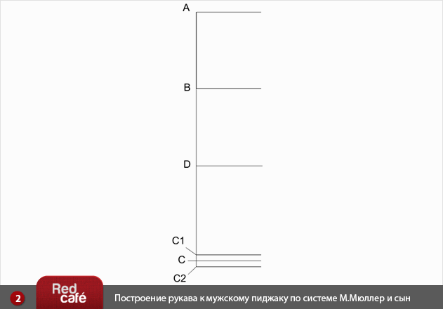 Построение мужского пиджака и рукава к мужскому пиджаку по системе М.Мюллер и сын Построение мужского пиджака и рукава к мужскому пиджаку по системе М.Мюллер и сын