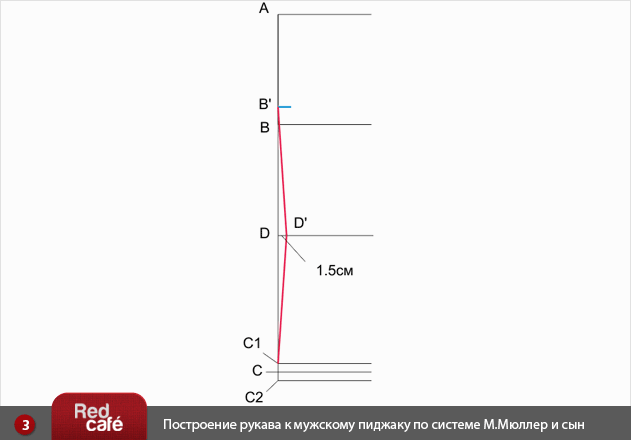 Построение мужского пиджака и рукава к мужскому пиджаку по системе М.Мюллер и сын Построение мужского пиджака и рукава к мужскому пиджаку по системе М.Мюллер и сын