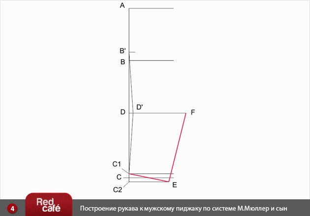 Построение мужского пиджака и рукава к мужскому пиджаку по системе М.Мюллер и сын Построение мужского пиджака и рукава к мужскому пиджаку по системе М.Мюллер и сын