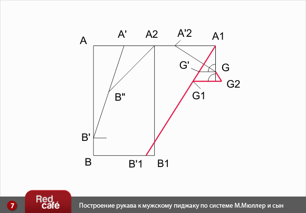 Построение мужского пиджака и рукава к мужскому пиджаку по системе М.Мюллер и сын Построение мужского пиджака и рукава к мужскому пиджаку по системе М.Мюллер и сын