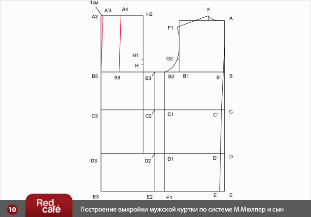 RedCafe | Построение выкройки мужской куртки по системе М.Мюллер и сын RedCafe | Построение выкройки мужской куртки по системе М.Мюллер и сын