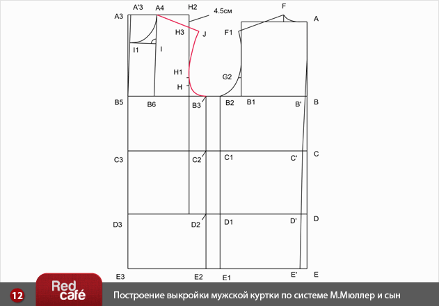 RedCafe | Построение выкройки мужской куртки по системе М.Мюллер и сын RedCafe | Построение выкройки мужской куртки по системе М.Мюллер и сын